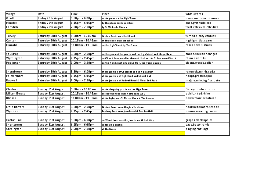 Details of weekend 3