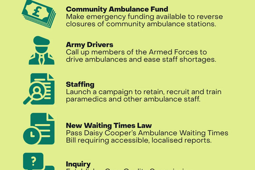 Five point plan for Ambulance waiting times
