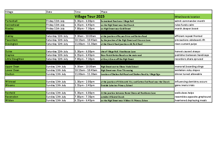 Tble of dates and locatiosn for 11-13 July