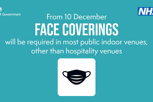 Plan B Face Coverings