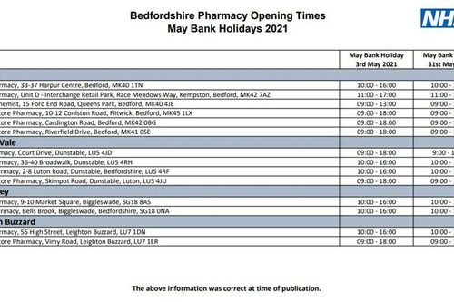 Pharmacy Opening Hours for the 2021 May Bank Holidays, Bedford Borough and Central Bedfordshire